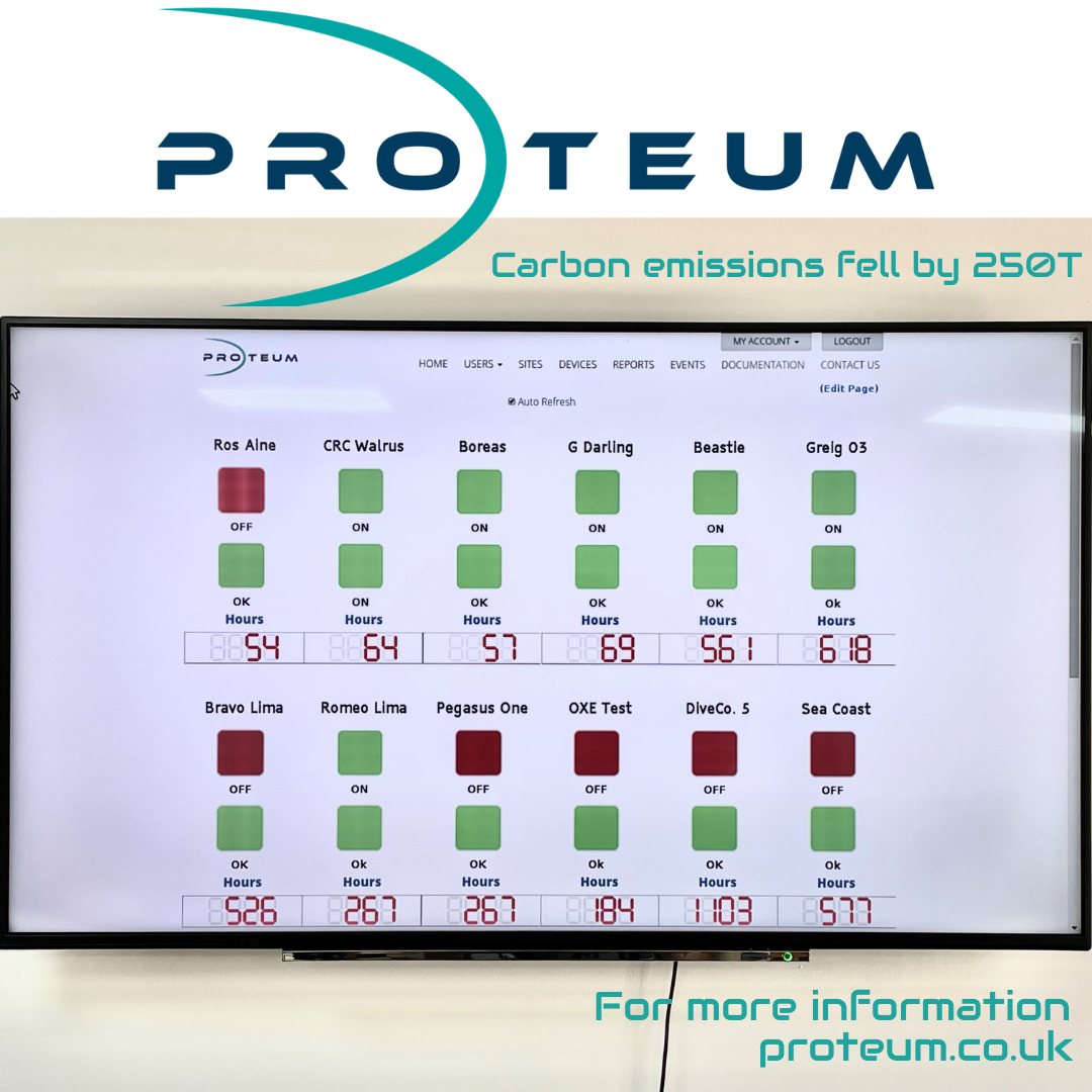 PROTEUM SMART ENGINEER