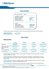 Baudouin-Power-Definition-Duty-Cycle