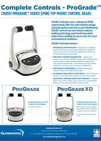 Complete Controls - Prograde image